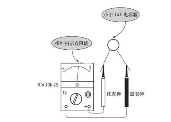 數字萬用表測量貼片電容好壞 數字萬用表測量貼片電容好壞