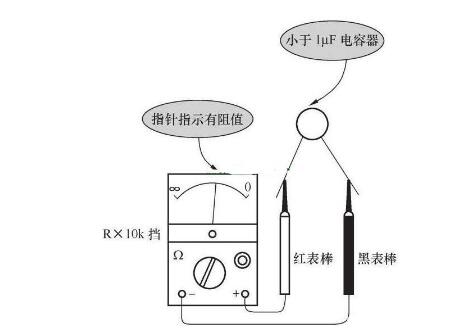 數字萬用表測量貼片電容好壞